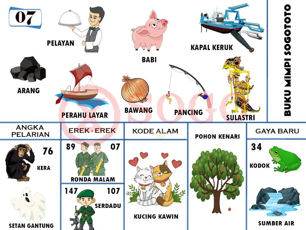 buku mimpi erek erek togel 07